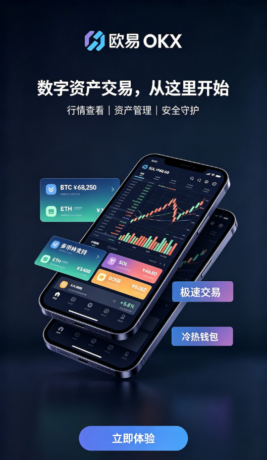 欧交易所APP行情分析与资产配置